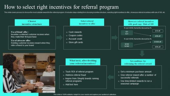 How To Select Right Incentives For Referral Program Word Of Mouth Marketing Portrait Pdf