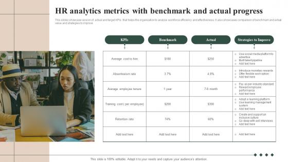 HR Analytics Metrics With Benchmark And Actual Progress Topics Pdf