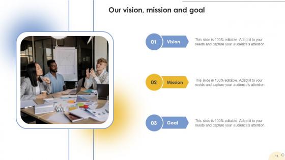 HR Innovation Program Performance Indicators Ppt Powerpoint Presentation Complete Deck With Slides