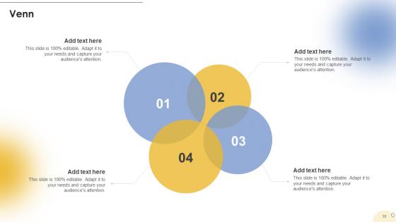 HR Innovation Program Performance Indicators Ppt Powerpoint Presentation Complete Deck With Slides