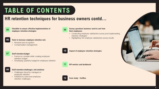 HR Retention Techniques For Business Owners Ppt Powerpoint Presentation Complete Deck With Slides