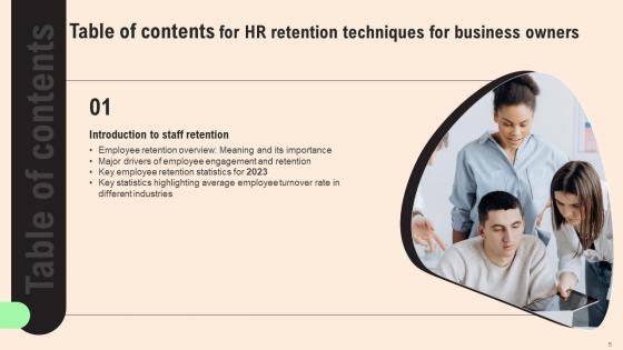 HR Retention Techniques For Business Owners Ppt Powerpoint Presentation Complete Deck With Slides