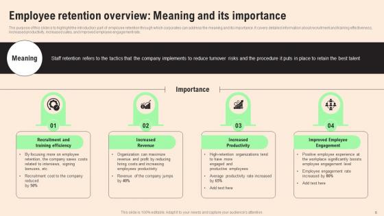 HR Retention Techniques For Business Owners Ppt Powerpoint Presentation Complete Deck With Slides