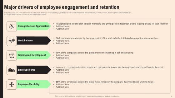HR Retention Techniques For Business Owners Ppt Powerpoint Presentation Complete Deck With Slides