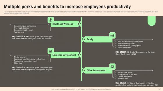 HR Retention Techniques For Business Owners Ppt Powerpoint Presentation Complete Deck With Slides