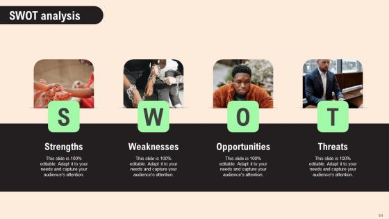 HR Retention Techniques For Business Owners Ppt Powerpoint Presentation Complete Deck With Slides