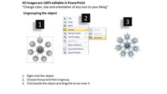 Hub And Spoke 7 Marketing Concepts How To Business Plans PowerPoint Slides