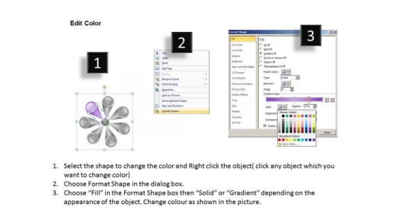 Hub And Spoke Distribution Model 7 Stages Ppt How To Develop Business Plan PowerPoint Slides