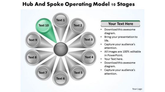 Hub And Spoke Operating Model 10 Stages Ppt Cleaning Service Business Plan PowerPoint Templates