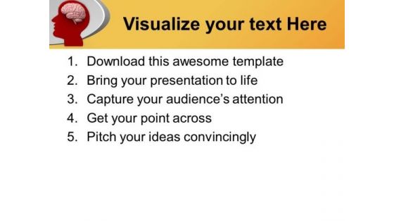 Human Brain Is Best Part In Body PowerPoint Templates Ppt Backgrounds For Slides 0613