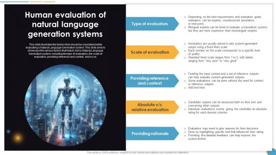Human Evaluation Of Natural Language Generation Systems Natural Language Automation