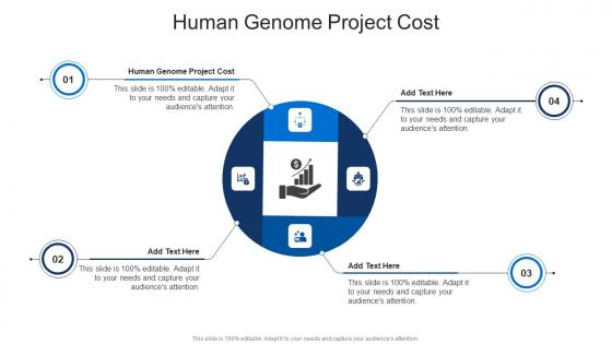 Human Genome Project Cost In Powerpoint And Google Slides Cpb