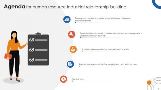 Human Resource Industrial Relationship Building Ppt Powerpoint Presentation Complete Deck