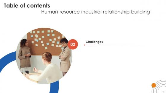 Human Resource Industrial Relationship Building Ppt Powerpoint Presentation Complete Deck