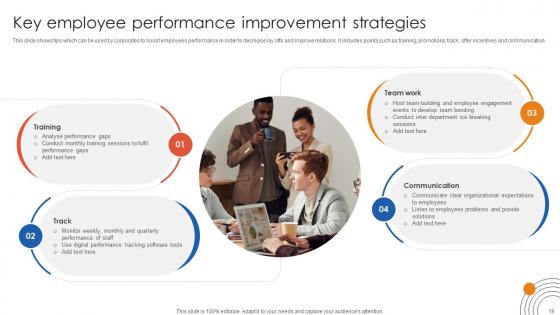 Human Resource Industrial Relationship Building Ppt Powerpoint Presentation Complete Deck