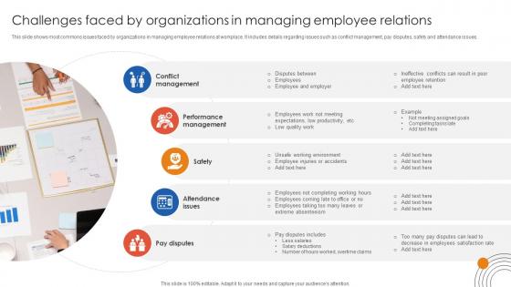 Human Resource Industrial Relationship Challenges Faced By Organizations In Managing Employee