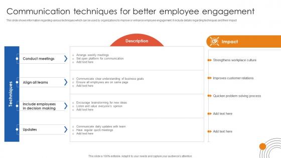 Human Resource Industrial Relationship Communication Techniques For Better Employee Engagement