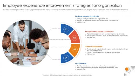 Human Resource Industrial Relationship Employee Experience Improvement Strategies For Organization