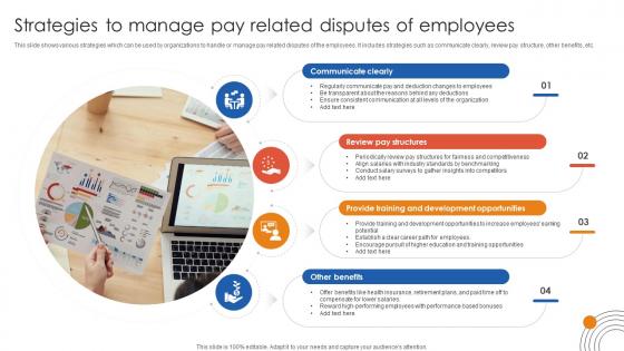 Human Resource Industrial Relationship Strategies To Manage Pay Related Disputes Of Employees