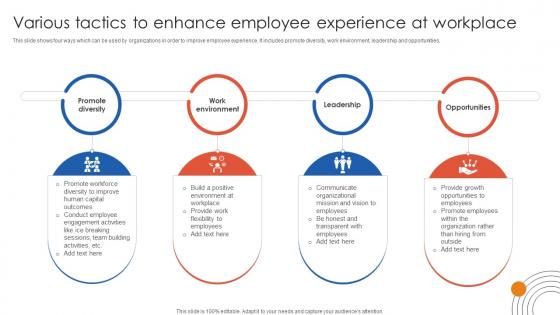 Human Resource Industrial Relationship Various Tactics To Enhance Employee Experience At Workplace