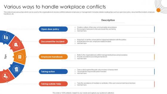 Human Resource Industrial Relationship Various Ways To Handle Workplace Conflicts
