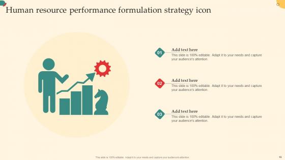 Human Resource Strategy Formulation Ppt PowerPoint Presentation Complete Deck With Slides