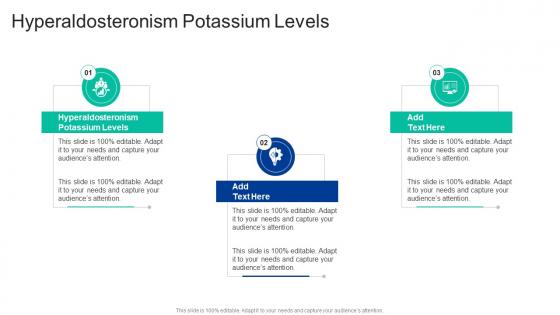Hyperaldosteronism Potassium Levels In Powerpoint And Google Slides Cpb Hyperaldosteronism Potassium Levels In Powerpoint And Google Slides Cpb