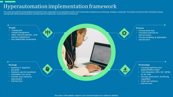 Hyperautomation Implementation Framework Ppt Icon Portfolio Pdf Hyperautomation Implementation Framework Ppt Icon Portfolio Pdf