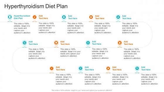 Hyperthyroidism Diet Plan In Powerpoint And Google Slides Cpb