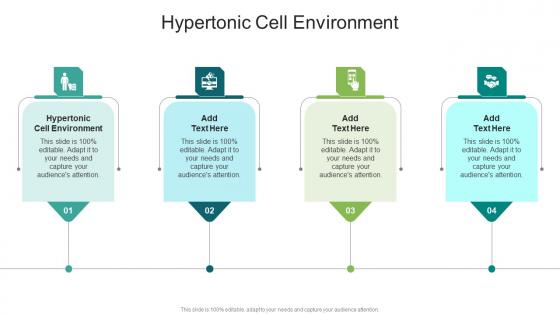 Hypertonic Cell Environment In Powerpoint And Google Slides Cpb Hypertonic Cell Environment In Powerpoint And Google Slides Cpb
