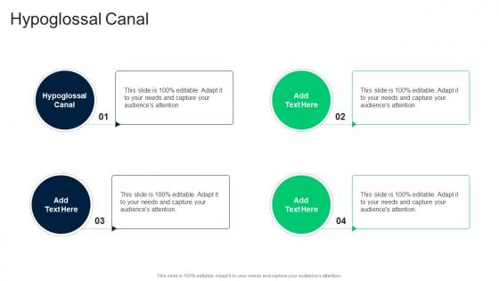 Hypoglossal Canal In Powerpoint And Google Slides Cpb