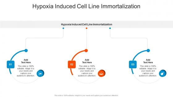 Hypoxia Induced Cell Line Immortalization In Powerpoint And Google Slides Cpb