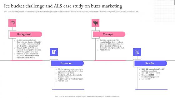 Ice Bucket Challenge And ALS Buzz Marketing Techniques For Engaging Microsoft Pdf