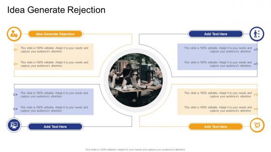Idea Generate Rejection In Powerpoint And Google Slides Cpb