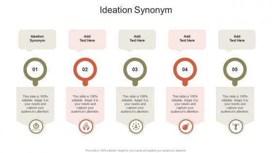 Ideation Synonym In Powerpoint And Google Slides Cpb