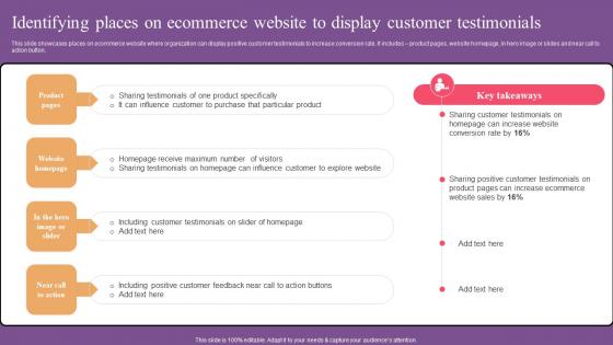 Identifying Places On Ecommerce Website Optimization To Improve Product Sale Pictures Pdf Identifying Places On Ecommerce Website Optimization To Improve Product Sale Pictures Pdf