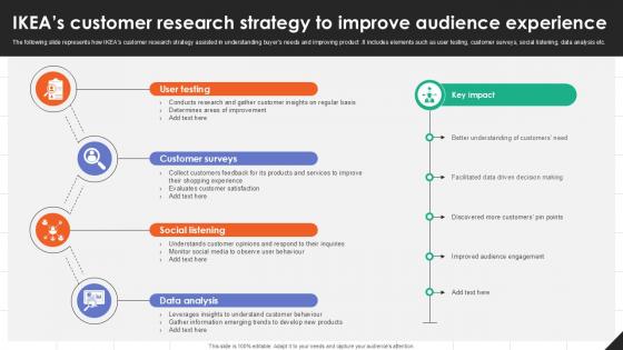 IKEAs Customer Research Strategy IKEAs Successful Market Expansion PPT Example Strategy SS V