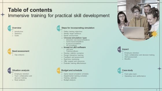 Immersive Training For Practical Skill Development DTE CD V