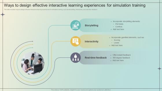 Immersive Training For Practical Ways To Design Effective Interactive Learning DTE SS V