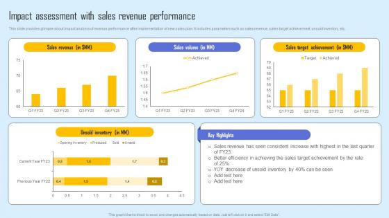 Impact Assessment Sales Effective Sales Strategy To Enhance Customer Retention Rules Pdf Impact Assessment Sales Effective Sales Strategy To Enhance Customer Retention Rules Pdf