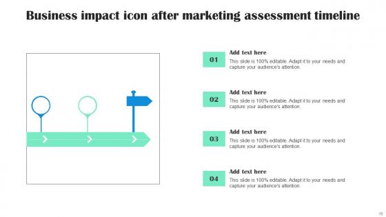 Impact Assessment Timeline Ppt Powerpoint Presentation Complete Deck With Slides