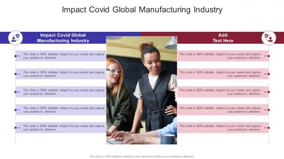 Impact Covid Global Manufacturing Industry In Powerpoint And Google Slides Cpb