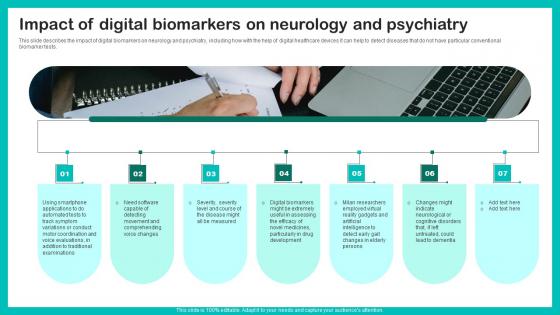 Impact Of Digital Biomarkers Digital Biomarkers For Personalized Health Insights Diagrams Pdf Impact Of Digital Biomarkers Digital Biomarkers For Personalized Health Insights Diagrams Pdf