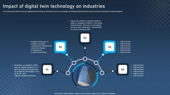 Impact Of Digital Twin Technology Digital Twins For Enhanced Industrial Template Pdf