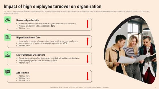 Impact Of High Employee Turnover HR Retention Techniques For Business Owners Slides Pdf