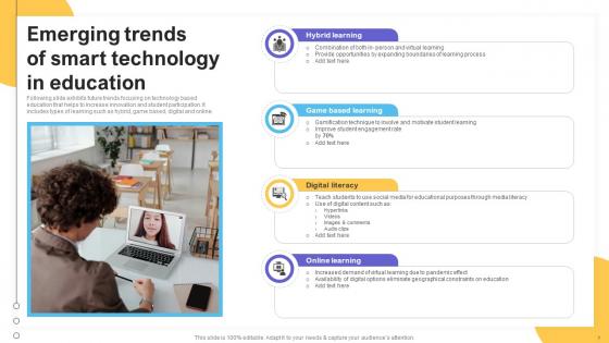 Impact Of IoT Technology On Education And Learning Ppt Powerpoint Presentation Complete Deck IoT CD V