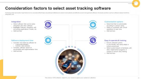 Impact Of IoT Technology On Education And Learning Ppt Powerpoint Presentation Complete Deck IoT CD V