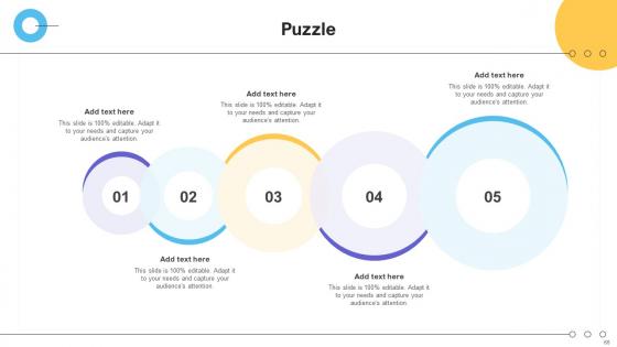 Impact Of IoT Technology On Education And Learning Ppt Powerpoint Presentation Complete Deck IoT CD V