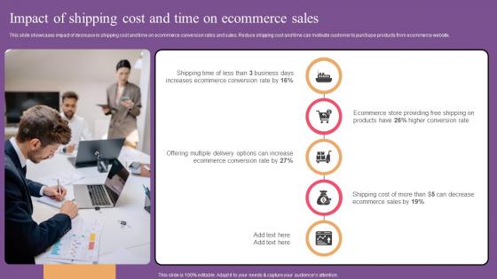 Impact Of Shipping Cost Website Optimization To Improve Product Sale Clipart Pdf