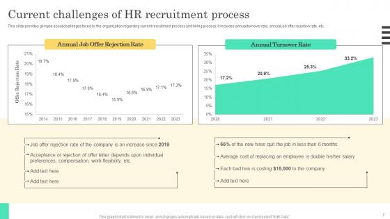 Implementable Hiring And Selection Planning Procedure Complete Deck